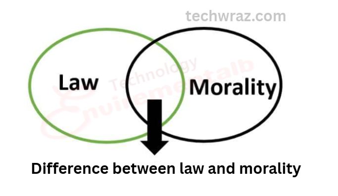 Difference between law and morality